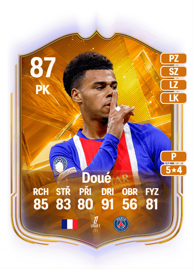 Désiré Doué card