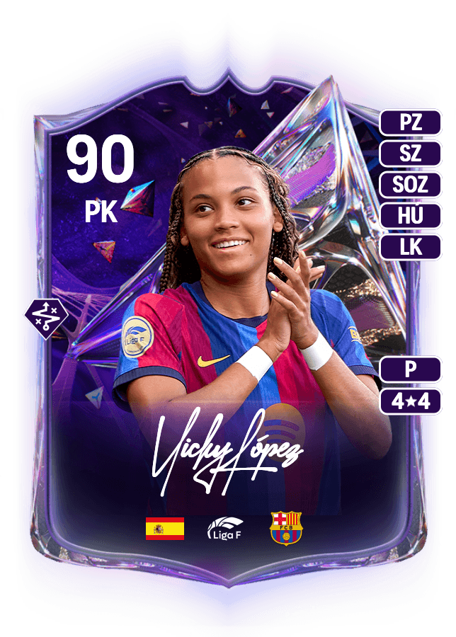 Vicky López card