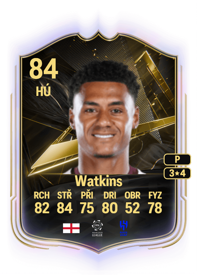 Ollie Watkins card
