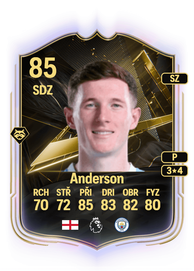 Elliot Anderson card