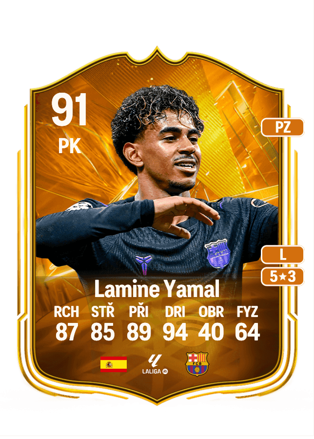 Lamine Yamal card