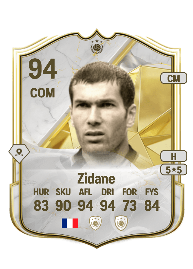 Zinedine Zidane card