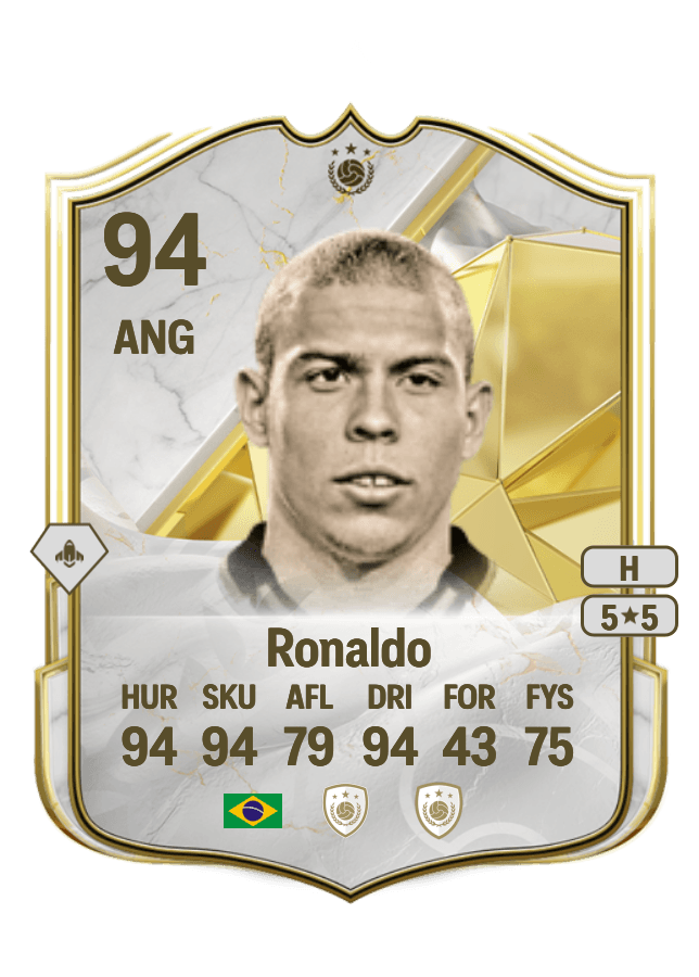 Ronaldo card