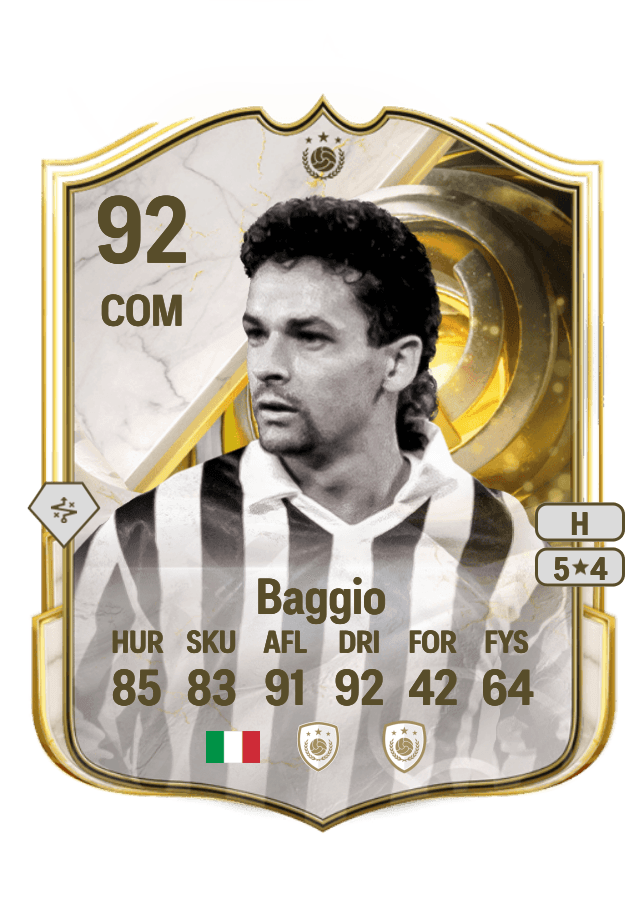 Roberto Baggio card