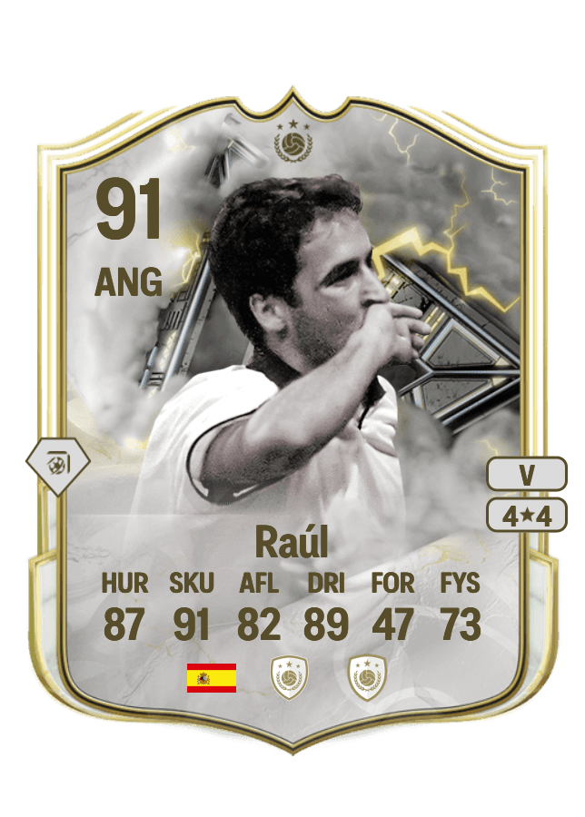 Raúl card