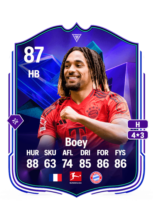 Sacha Boey card