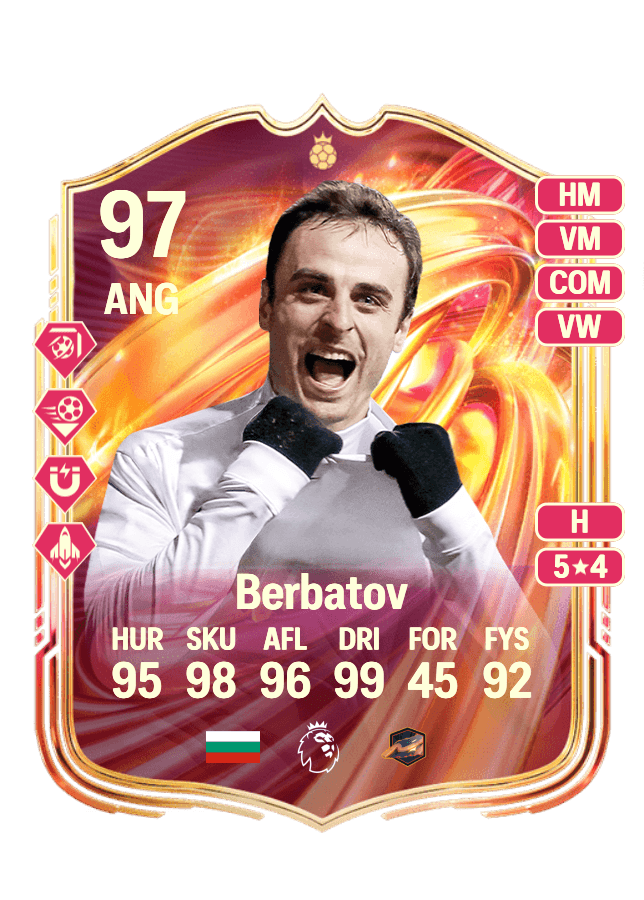 Dimitar Berbatov card