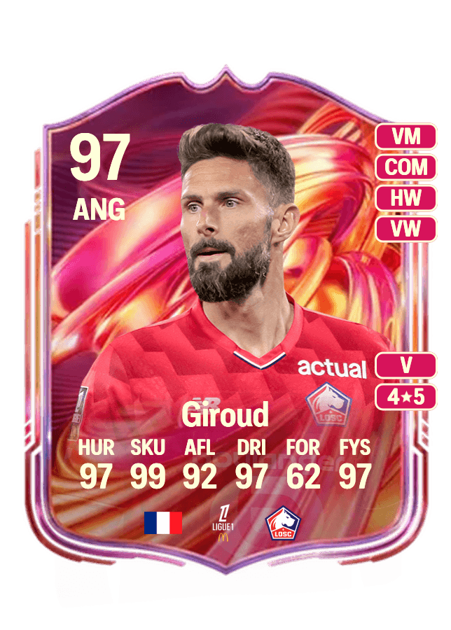 Olivier Giroud card