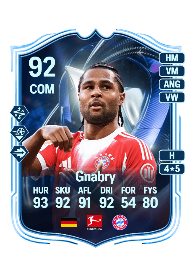 Serge Gnabry card