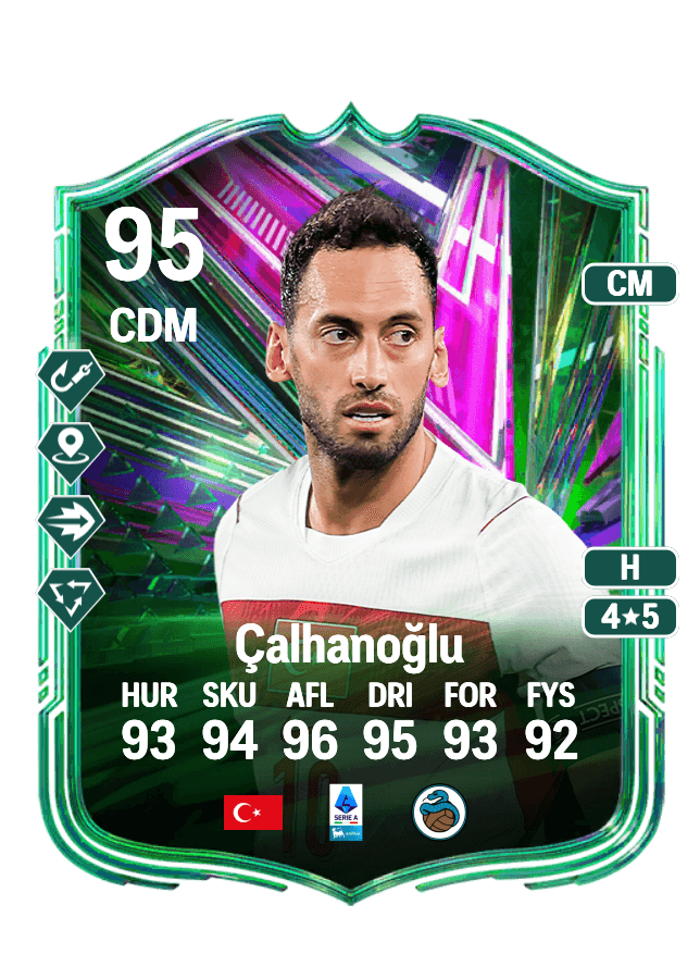 Hakan Çalhanoğlu card