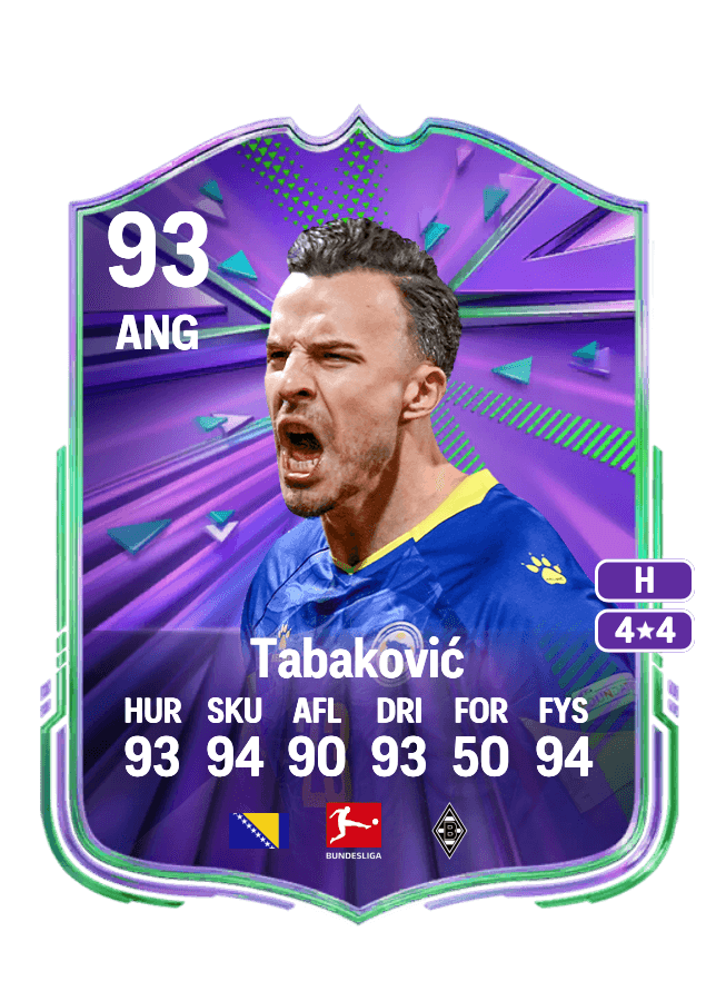 Haris Tabaković card