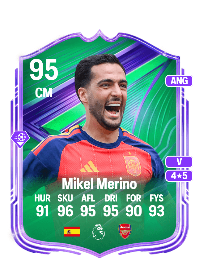 Mikel Merino card