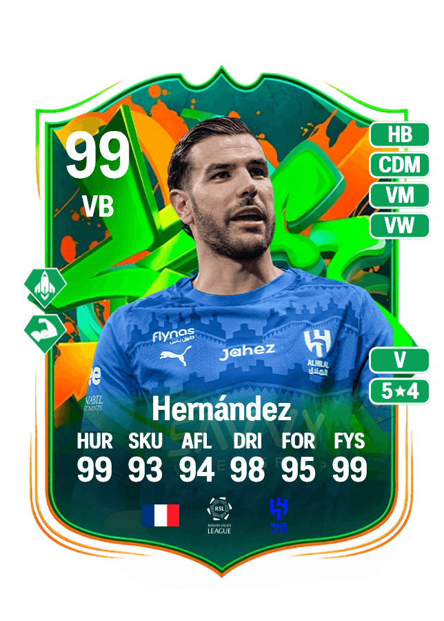 Theo Hernández card