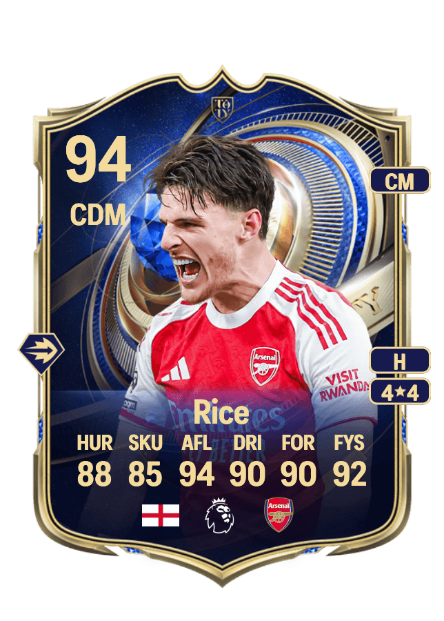 Declan Rice card