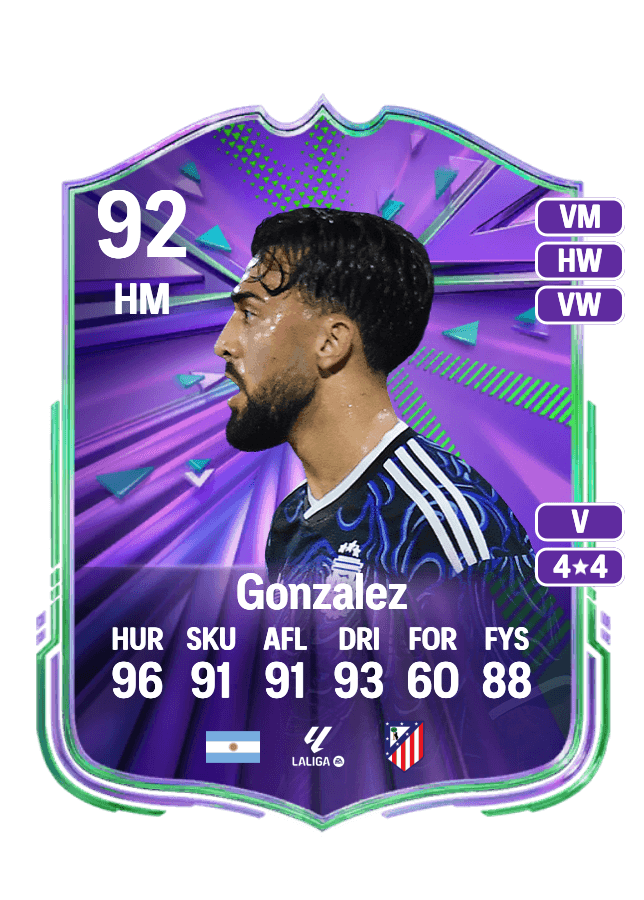 Nico Gonzalez card