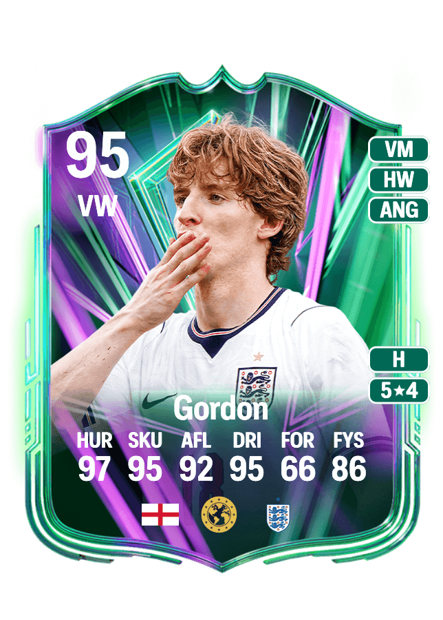 Anthony Gordon card