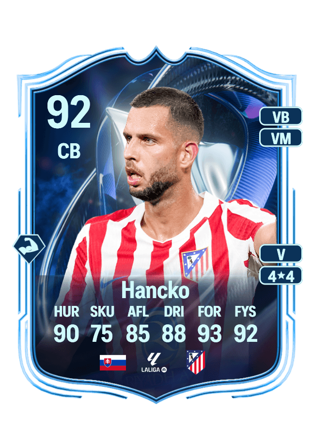 Dávid Hancko card