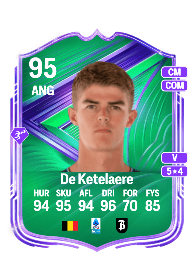Charles De Ketelaere card