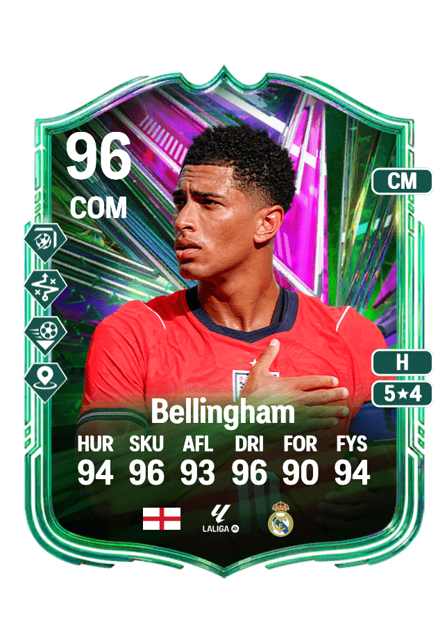 Jude Bellingham card