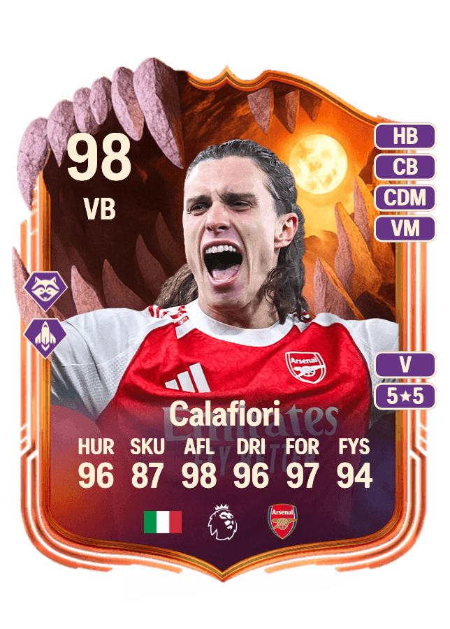 Riccardo Calafiori card
