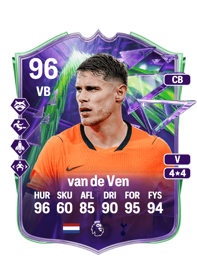 Micky van de Ven card
