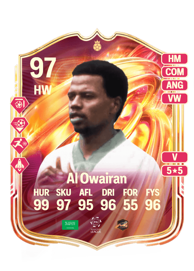 Saeed Al Owairan card