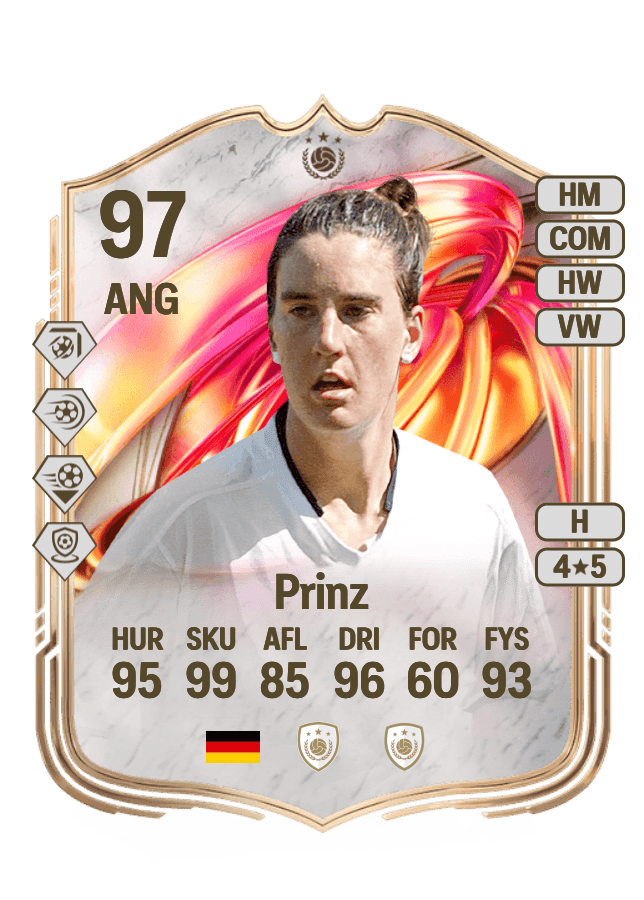 Birgit Prinz card