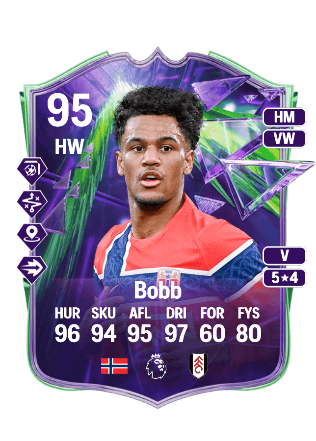 Oscar Bobb card