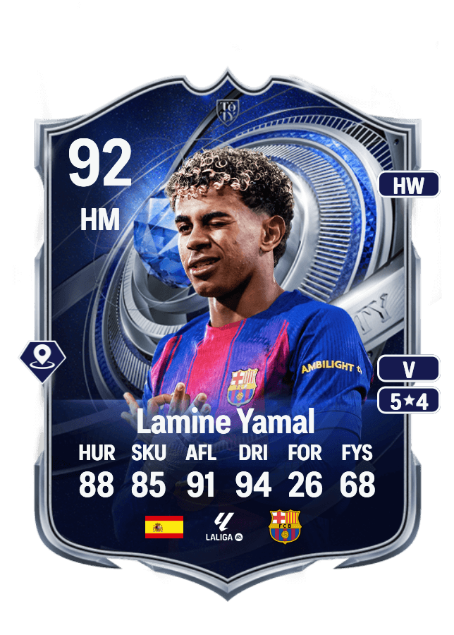Lamine Yamal card