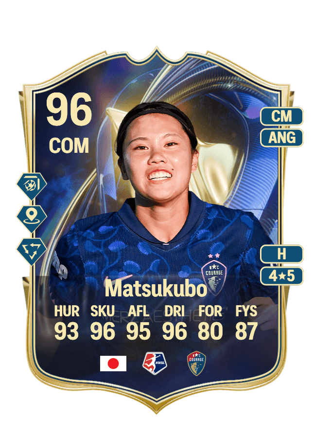 Manaka Matsukubo card