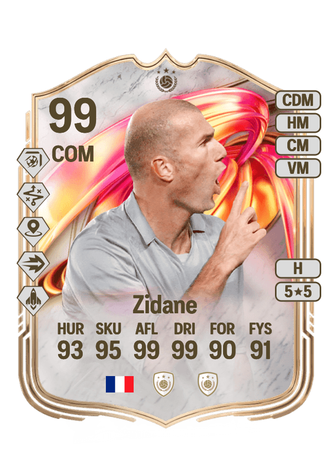 Zinedine Zidane card
