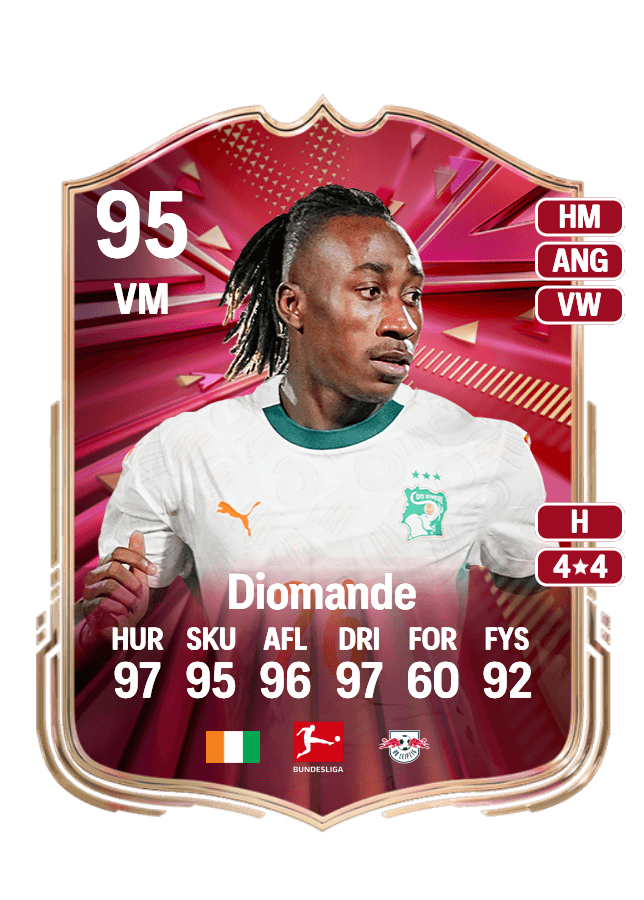 Yan Diomande card