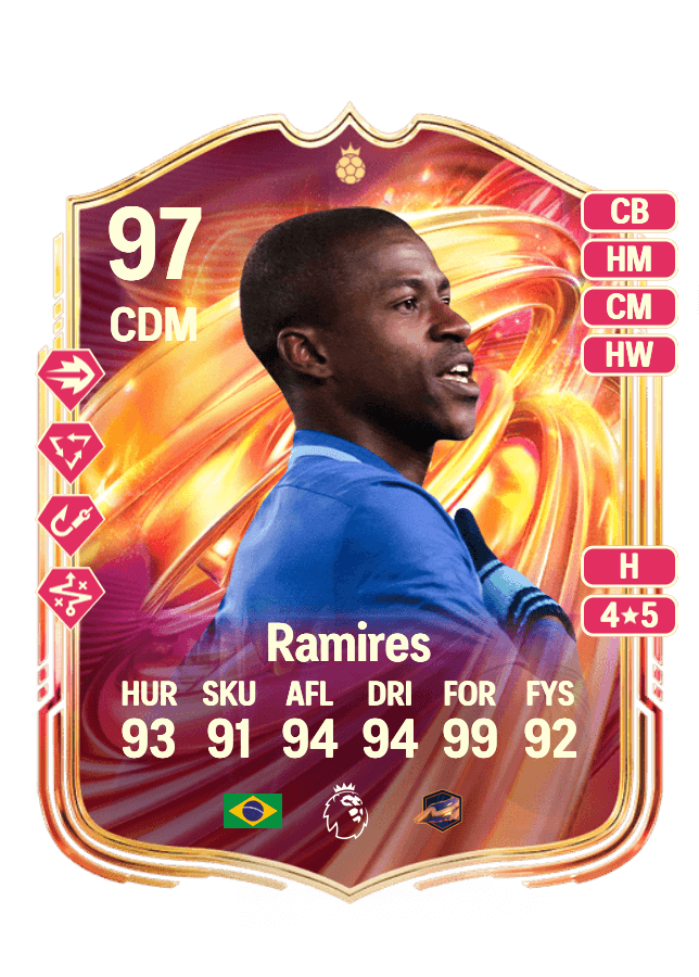 Ramires card