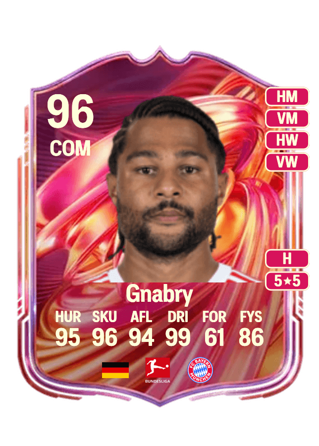 Serge Gnabry card