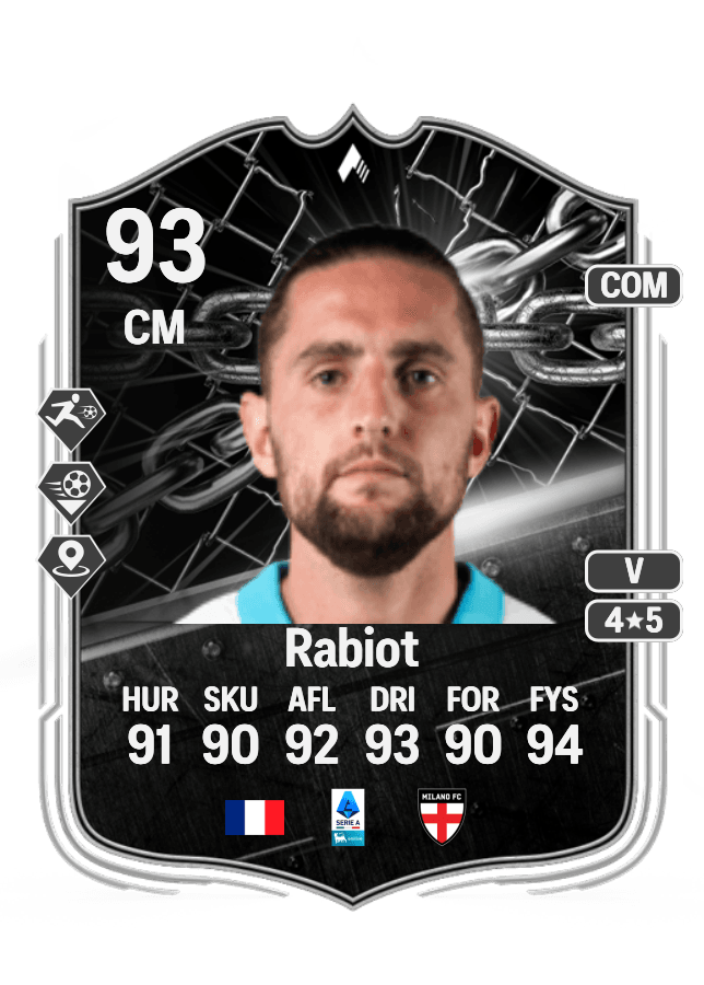 Adrien Rabiot card