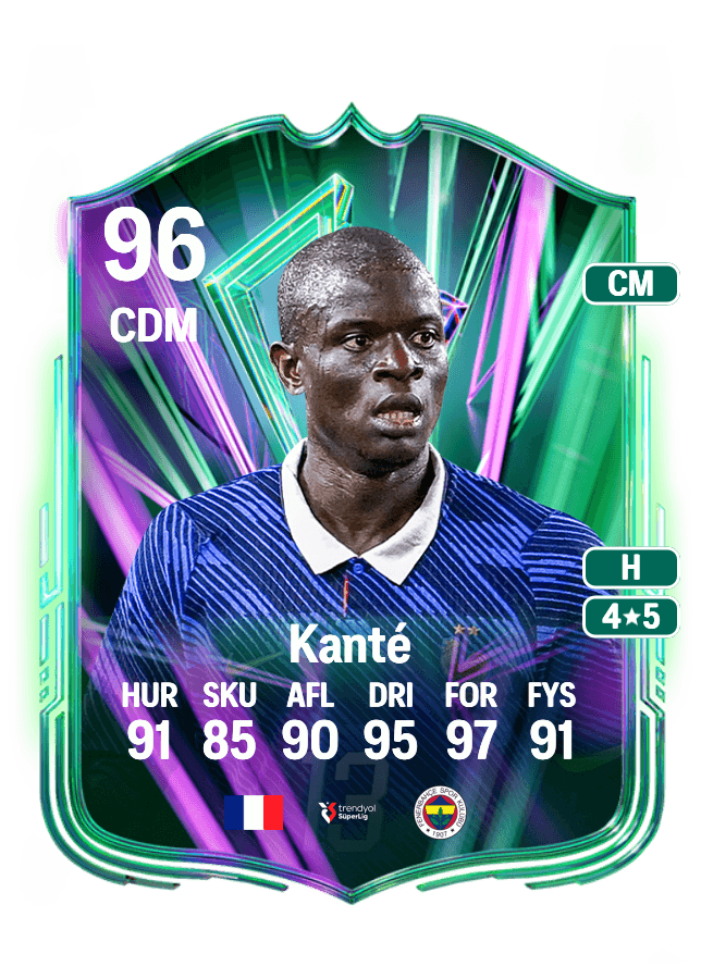 N'Golo Kanté card