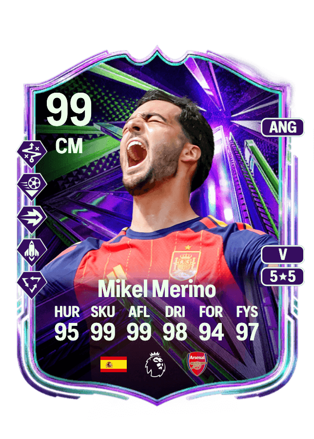 Mikel Merino card