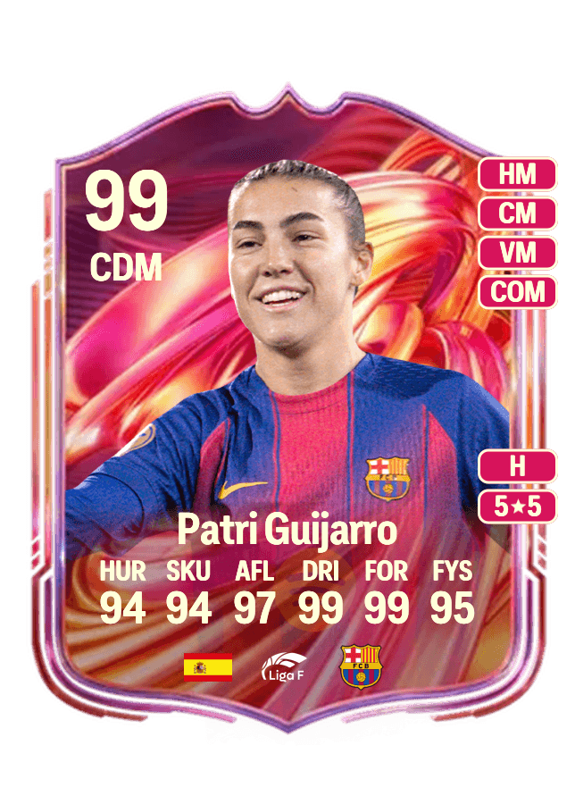 Patri Guijarro card