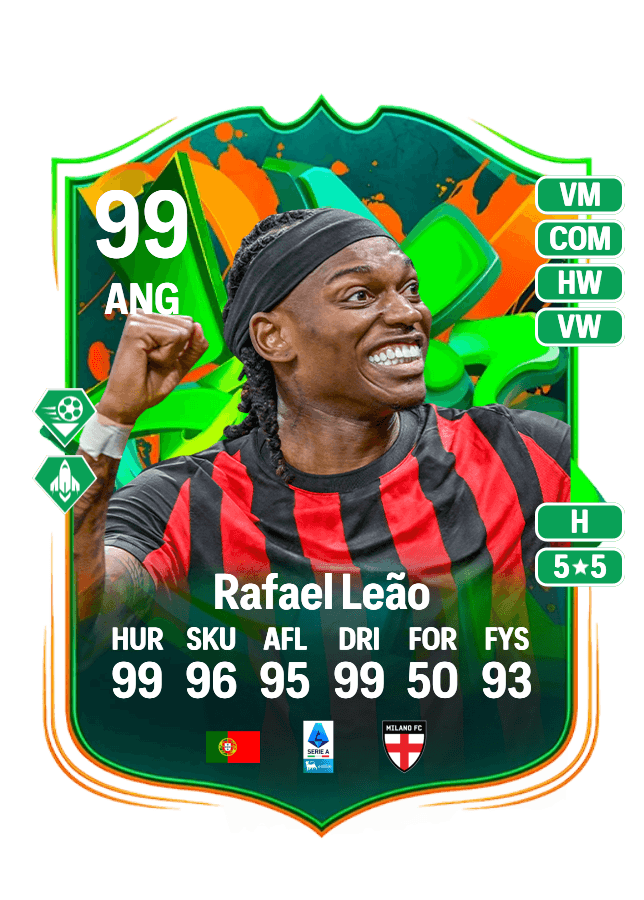 Rafael Leão card
