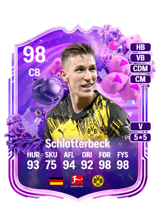 Nico Schlotterbeck card