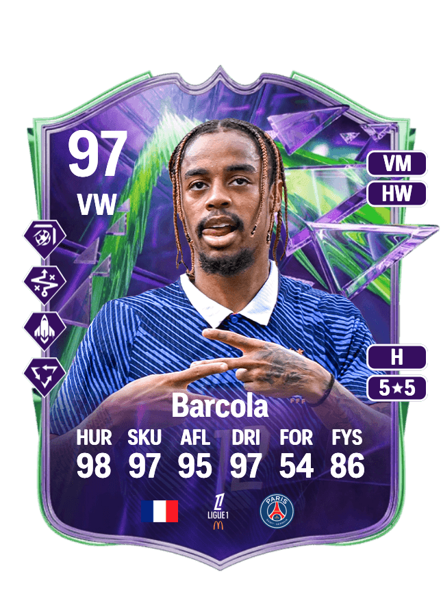 Bradley Barcola card