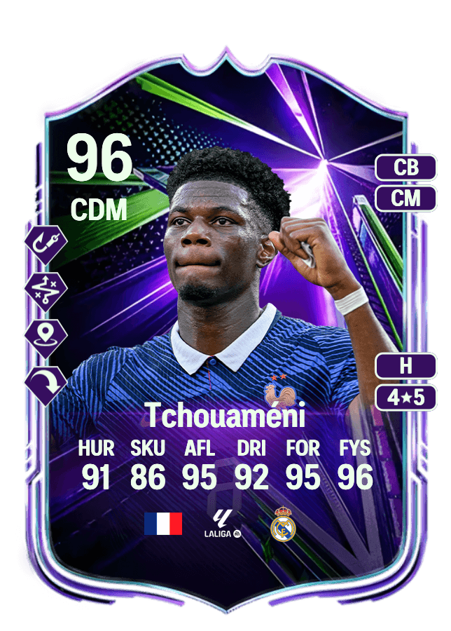 Aurélien Tchouaméni card