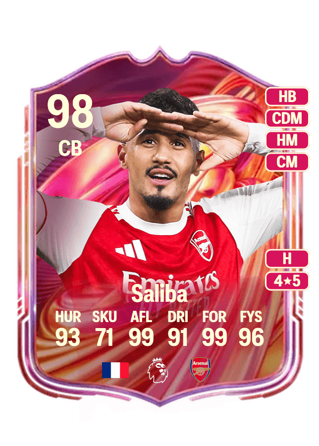 William Saliba card