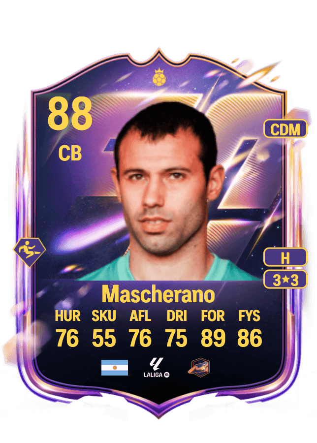 Javier Mascherano card