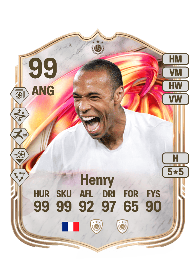 Thierry Henry card