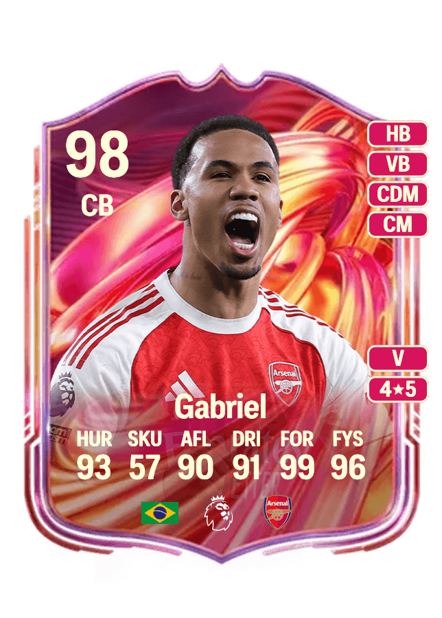 Gabriel card