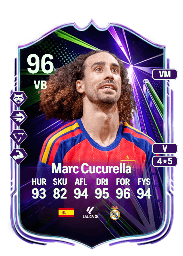 Marc Cucurella card
