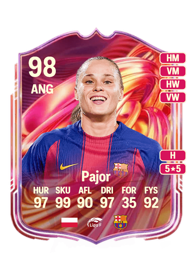 Ewa Pajor card