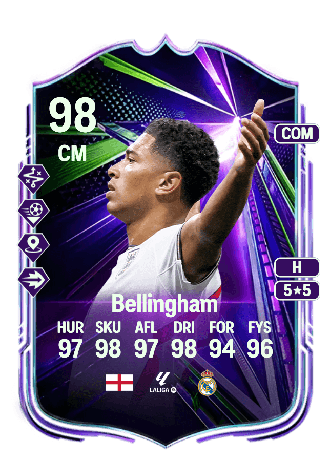 Jude Bellingham card