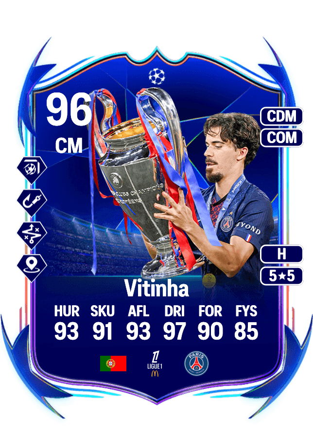 Vitinha card